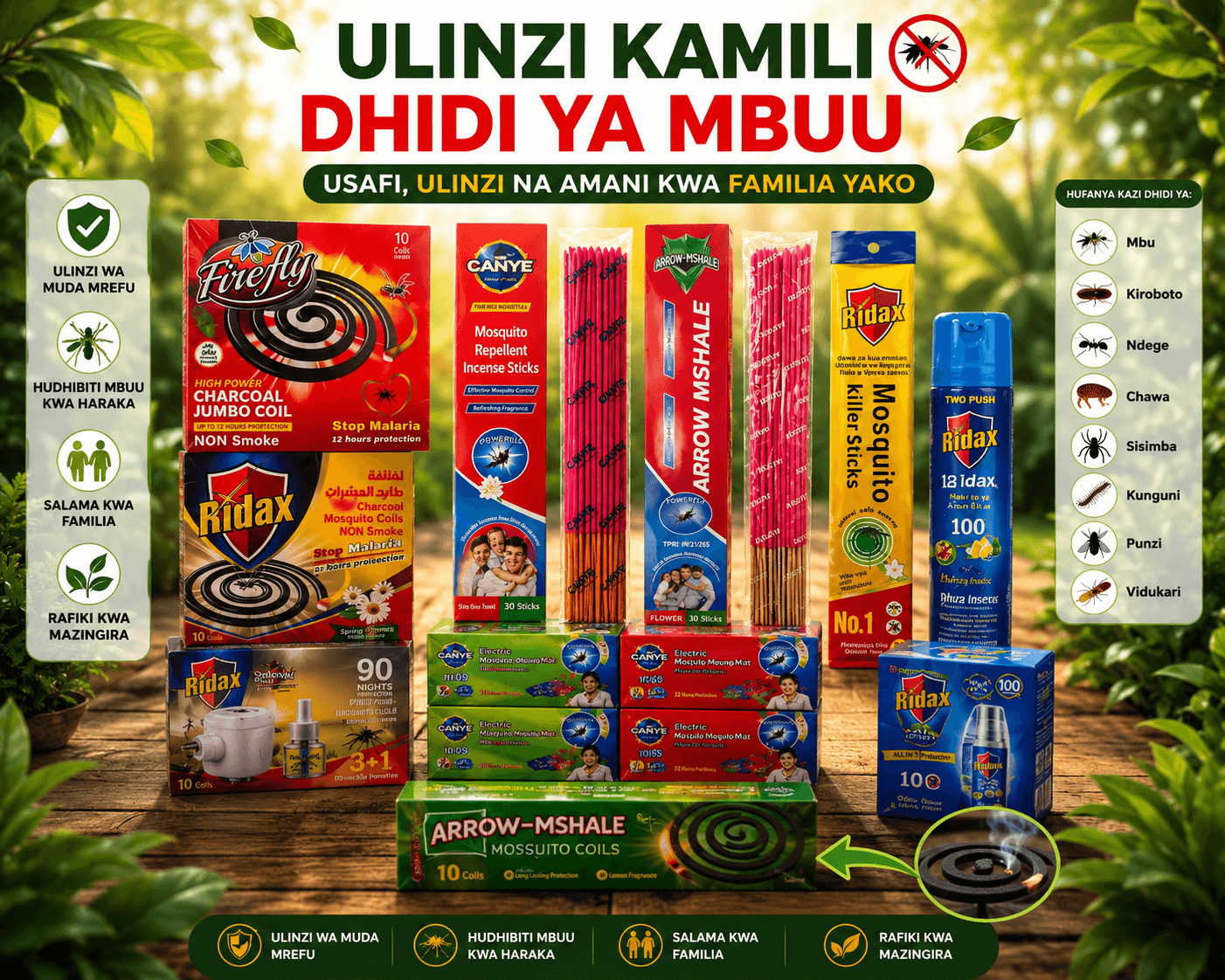 Reaching every corner — Tanzania & Kenya